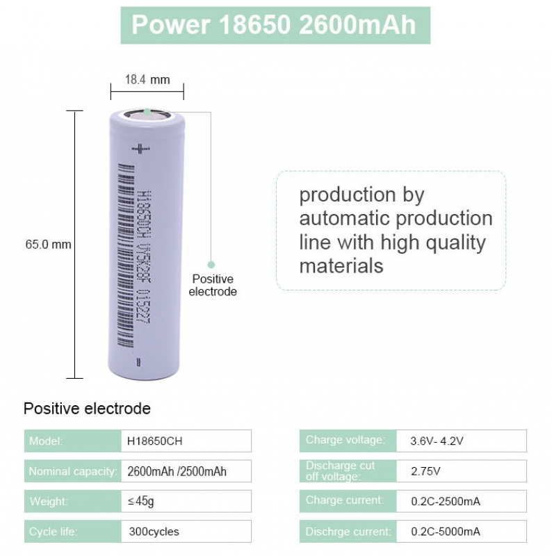 Аккумулятор незащищенный 3,6v Li-ion BAK H18650CQ 2550mAh 3C 18650 фото 1 &mdash; Средства Индивидуальной Мобильности